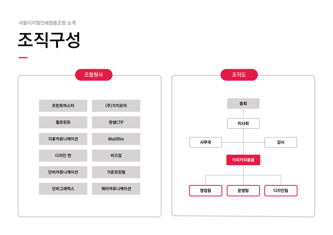 서울디지털인쇄협동조합 회사소개